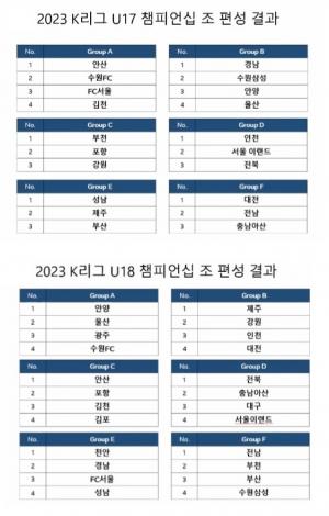 한 여름 뜨거운 축구 대제전, ‘2023 GROUND.N K리그 U18.U17 챔피언십’ 개최