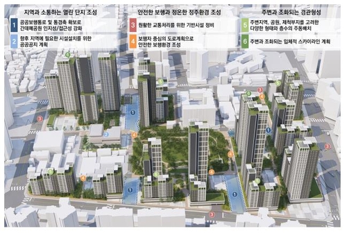 답십리동 471일대 재개발 종합구상도[서울시 제공]